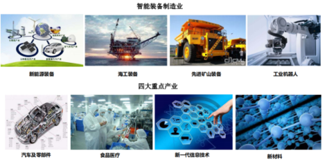 湘潭市新材料技術研發重點項目集中開工，賦能產業升級與區域發展