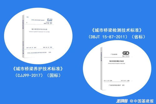 黑科技賦能橋梁安全 VR巡檢、自動化監(jiān)測與物聯(lián)網(wǎng)技術(shù)的全方位守護(hù)